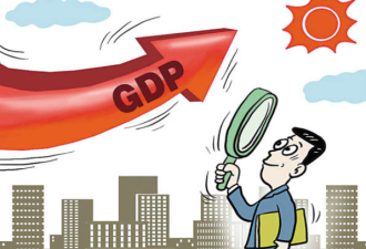 中国31省区市GDP 18地可排入全球前40强