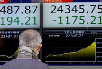美国股市周二开盘波动剧烈！跌幅收窄