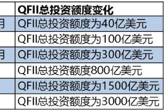 突变！人民币9月来飙升1600点 背后发生了什么