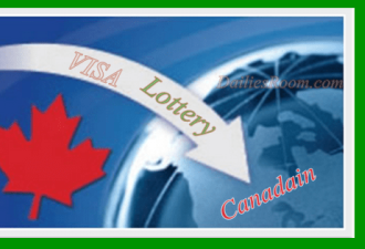 加拿大移民通讯警告：签证彩票申请子虚乌有