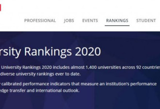 泰晤士2020世界大学排名：多大全球20强