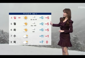 冬奥会遭遇极端低温，韩国天气女郎意外走红