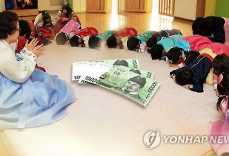 韩国小学生拜年 可领60元压岁钱