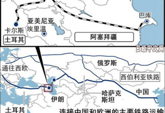 中国绕过俄罗斯   建国际运输线