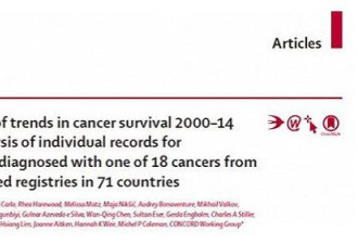 加拿大癌患生存率改善 小心这些多发癌