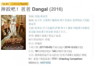 1年就在中国赚18亿票房！阿米尔·汗这样回应