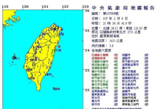 一夜50多起地震 全台湾上下左右晃不停