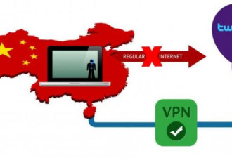 中国严管VPN虚拟网络 美通过WTO呼吁讨论