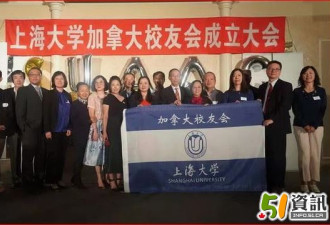 上海大学加拿大校友会举行成立仪式