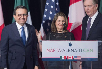 时间不等人：NAFTA第七轮谈判结果依然难料