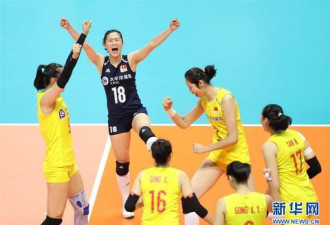 中国女排重返第一！东京奥运会与美俄同组