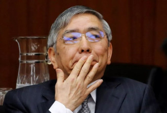 73岁“安倍心腹” 为何又被提名日本央行行长？
