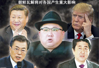 谁会盼望朝鲜灭亡？ 是美国吗