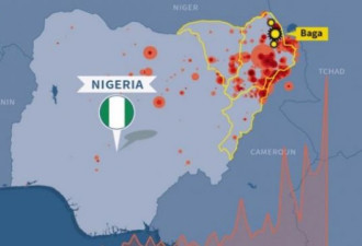 尼日利亚鱼市自杀恐袭19死70伤