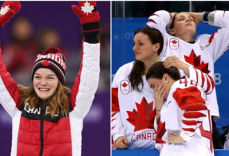 平昌冬奥：加拿大奖牌总数有望破纪录