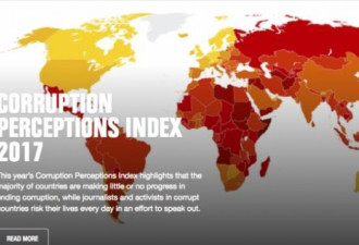 2017年180个国家贪腐指数 中国排名这里