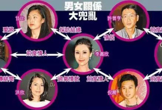 李嘉欣富豪杀手？首富原配的死还和她有关？