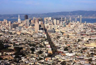 崩溃警报：美国加州23个城市的房价继续下跌