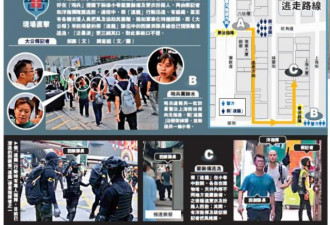 假扮“速龙”小队栽赃香港警方？港媒揭穿真相