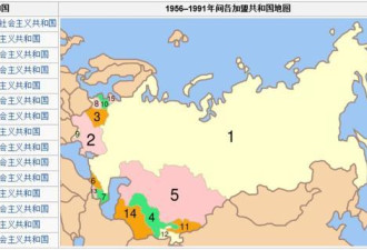 苏联解体时，15个加盟共和国是怎么分家的？