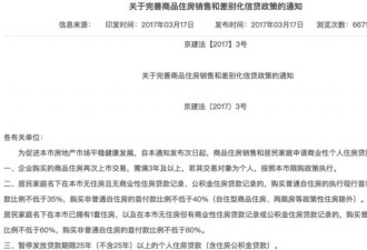 北京楼市调控一年后:700万不卖的房降到595万