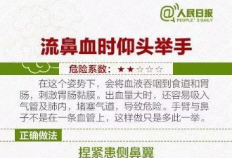 4岁儿子感冒母亲这样治疗 结果要做植皮手术