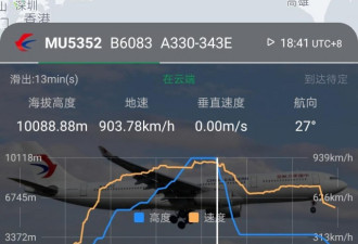 航班从万米高空极速降至3500米…东航回应
