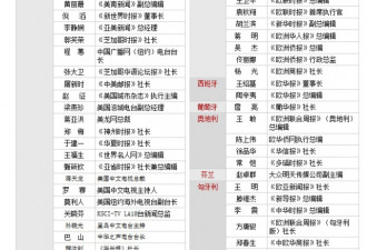 重磅天机！中国 "最全假外媒名单"大曝光