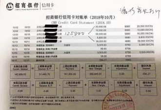 六旬老人进养生会所做这项目，花了200多万