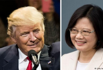 快讯！特朗普已签署“台湾旅行法”