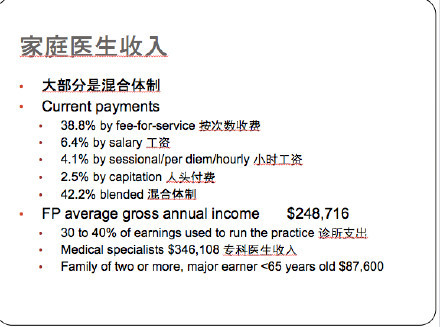 首次多伦多大�《加拿大华人社会及健康状况论坛》圆满成功！