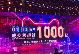 第11个天猫双11，63分59秒成交额破1000亿