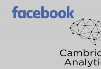 Facebook事件背后,剑桥分析公司扮演什么角色