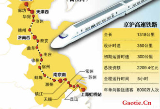4月10日起京沪高铁再提速 最快4小时18分