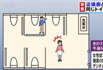 一个偷拍 一个扮女装 日本厕所奇案看傻警察