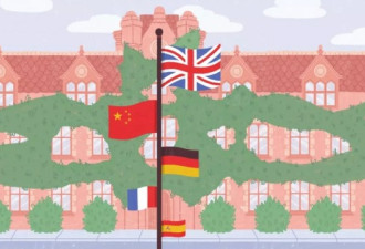 中国学生占领英国寄宿学校，普通话逼疯德国娃