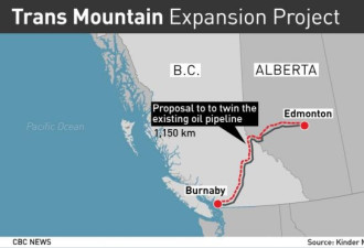 曼省呼吁BC省为了加拿大利益 不阻输油管扩建