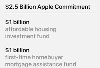 苹果拿出25亿美元进军房贷,桑德斯指虚伪