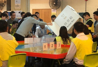 香港区选:若单一阵营席次过半 将影响特首选委
