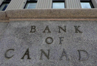 加拿大央行维持基准利率1.25%，美加股市高开