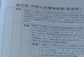 徐州望族先祖184年尸身不腐 镇名由他而来