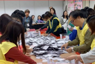 中共官媒抹黑香港选举结果 网民嗤之以鼻