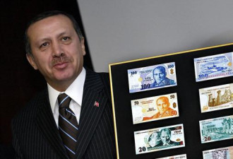 土耳其里拉走向崩溃边缘 总统：爱国就抛售美元