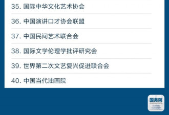 警惕！这些都是山寨组织 千万别上当