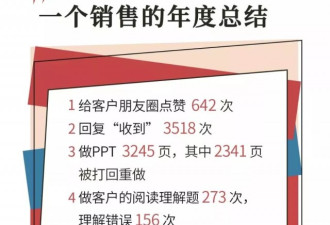 年度恐怖故事：我是一个销售，我戒掉了情绪