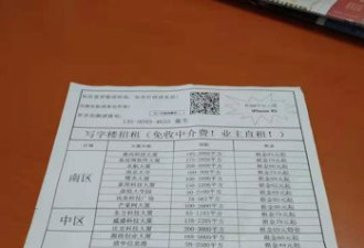 深圳部分写字楼租金暴跌40% 天量供应还在扩大