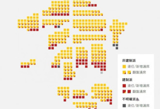 香港区议会选举泛民大胜 投票率71.2%创新高
