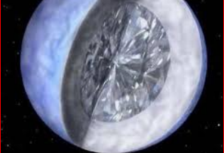 天价“钻石星球” 被发现，有人宣布他是拥有者