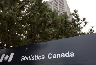 联邦统计局：加拿大第三季度经济增长率1.3%