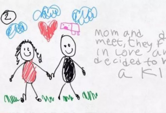 6岁小男孩画出爸妈离婚全过程 看完沉默